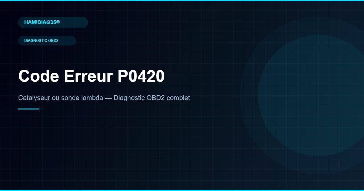 Code P0420 catalyseur défaillant — HAMIDIAG35